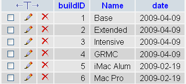 Table of software builds.