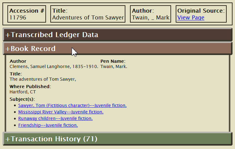 A typical book record.  'Transcribed Ledger Data' holds information retrieved from the library's original records.  'Book Record' holds standardized information such as known pen names and subject listings.  'Transaction History' holds all known circulation transactions for the title.