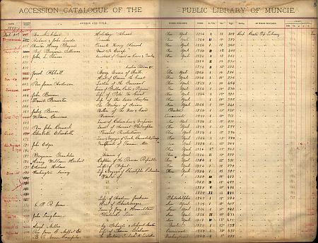 A sample page from the Muncie Public Library's records