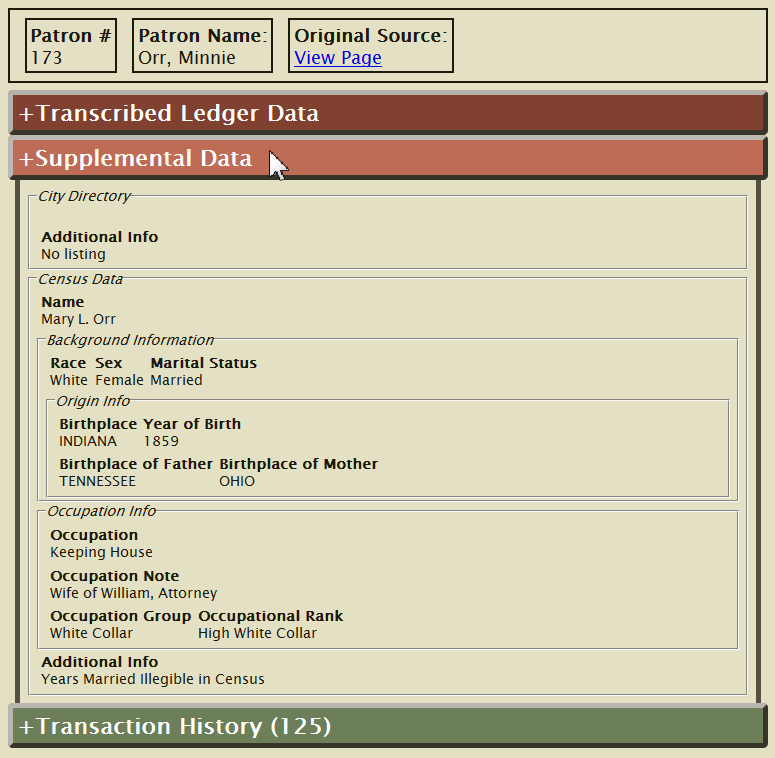 A typical patron record.  'Supplemental Data' holds information retrieved from the U.S. census and Muncie city directories.  'Transcribed Ledger Data' holds information recorded from the Book Borrowers Register.'Transaction History' holds all known circulation transactions for the patron.